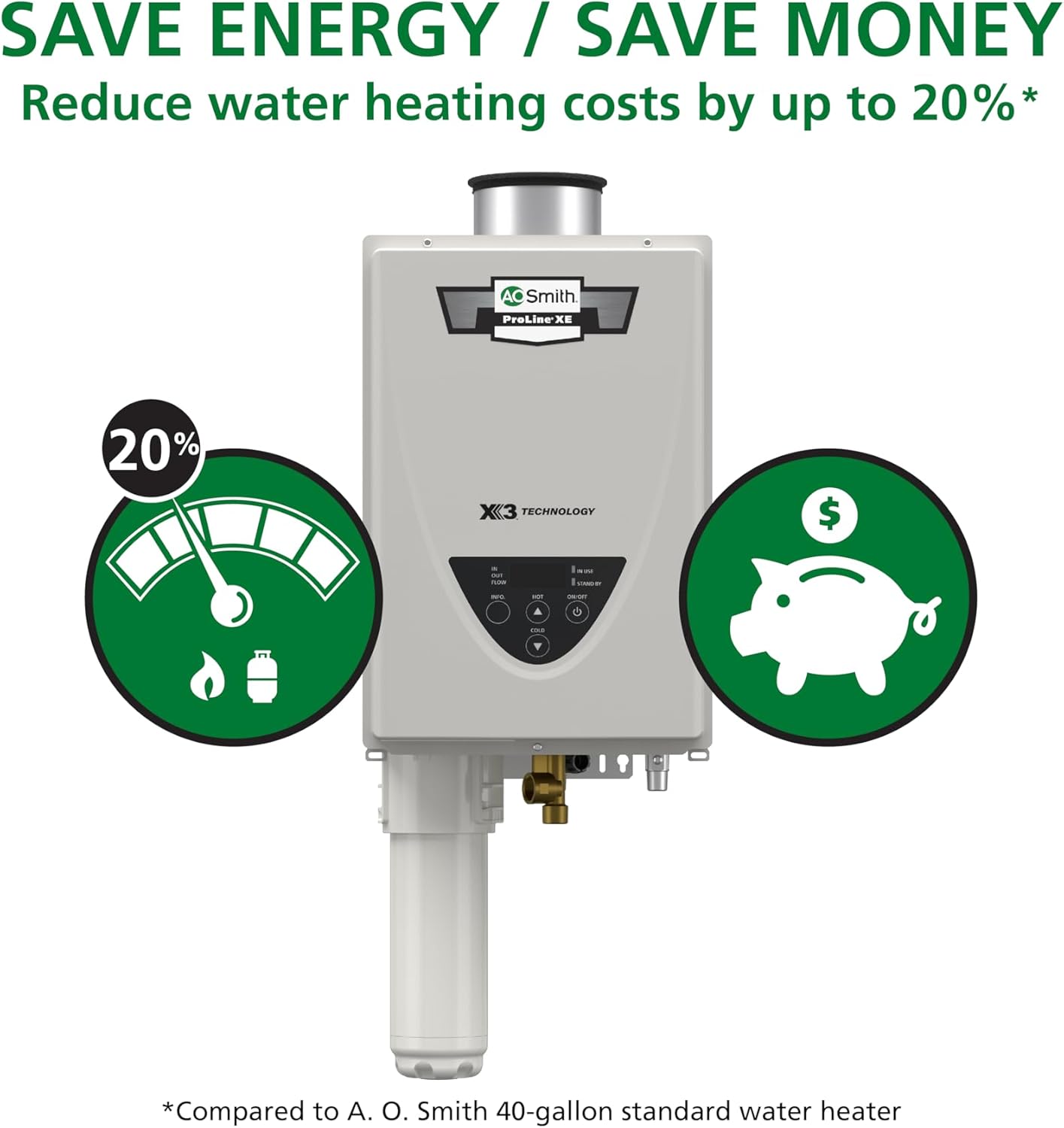 Smith Tankless Water Heater Gas On Demand Lebanon Ubuy