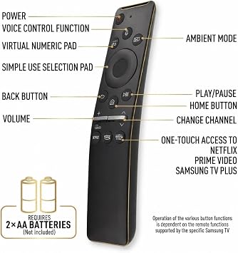Replacement Remote Compatible with Samsung Smart TV - Universal Remote Control with Voice Search, Netflix, Prime Video, Compatible with 4K, QLED, OLED & Crystal UHD (Batteries Not Included)