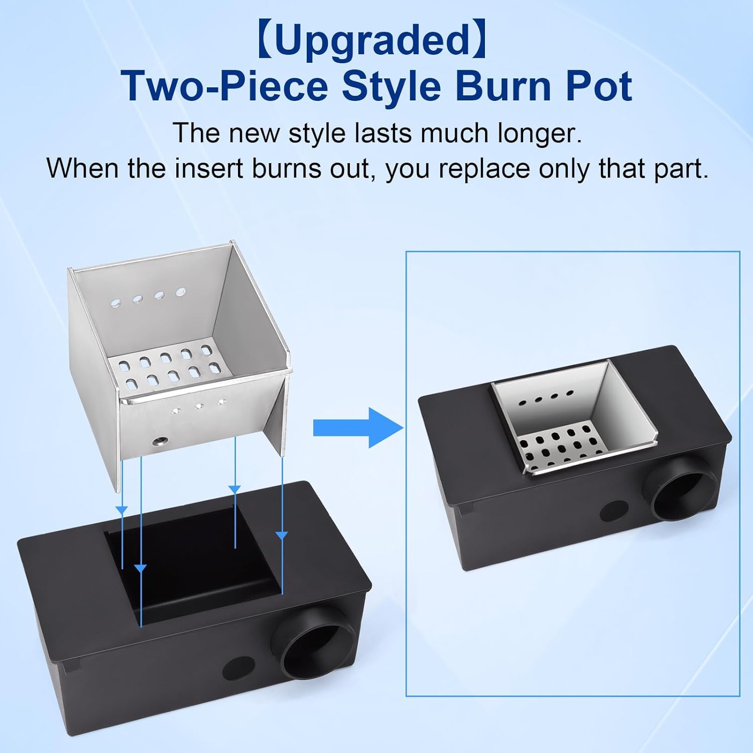 Criditpid A-S-BurnPot Replacement for Breckwell P22, P23, P24, P2700, P4000, SP1000, P1000 Big E Pellet Stoves. (Igniter Type)