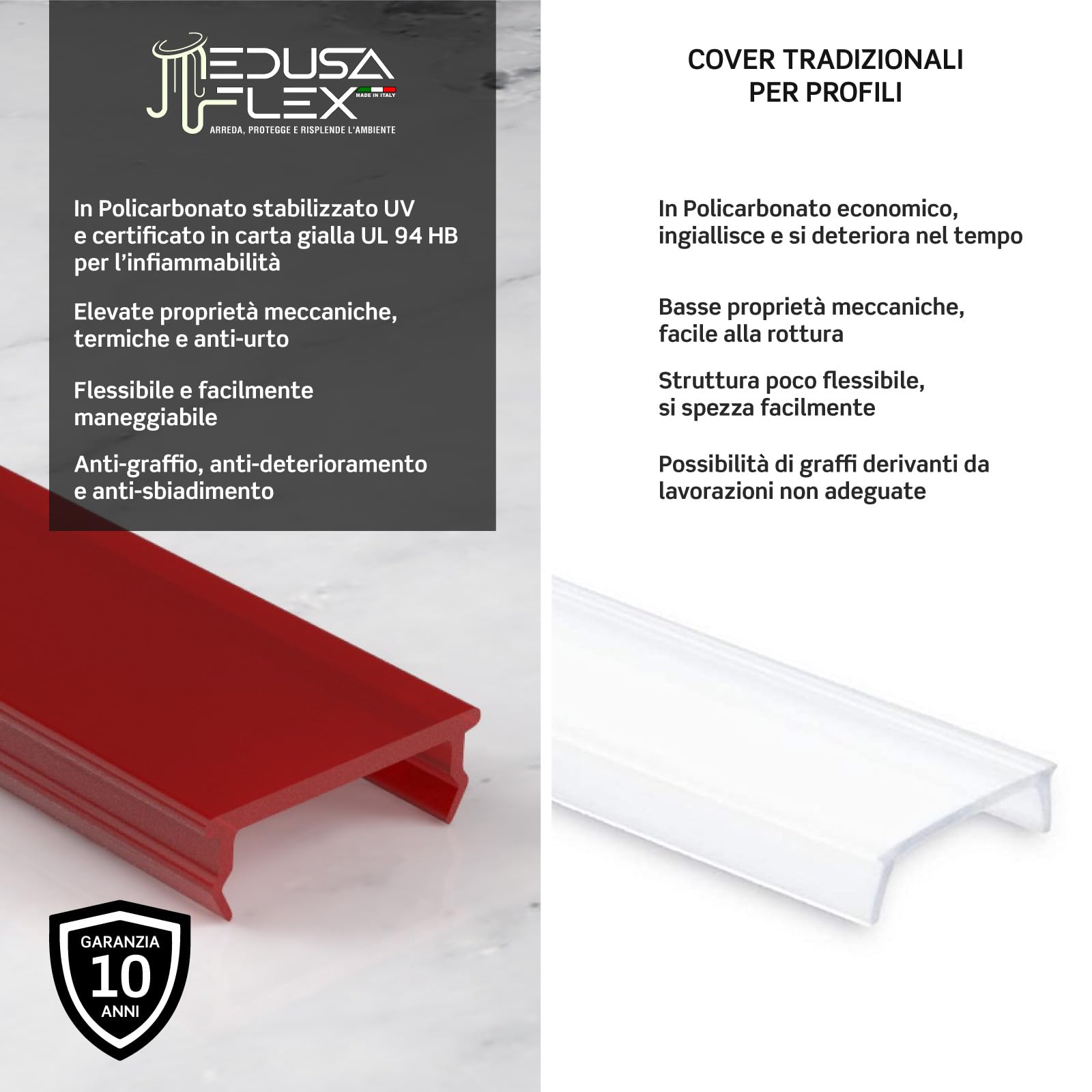 Eurocali Cover per Profilo alluminio per Strisce LED MEDUSAFLEX mod. Andromeda 2 Metri - Nera - Made in Italy - Policarbonato stabilizzato UV e certificata UL94HB - Garanzia 10 anni