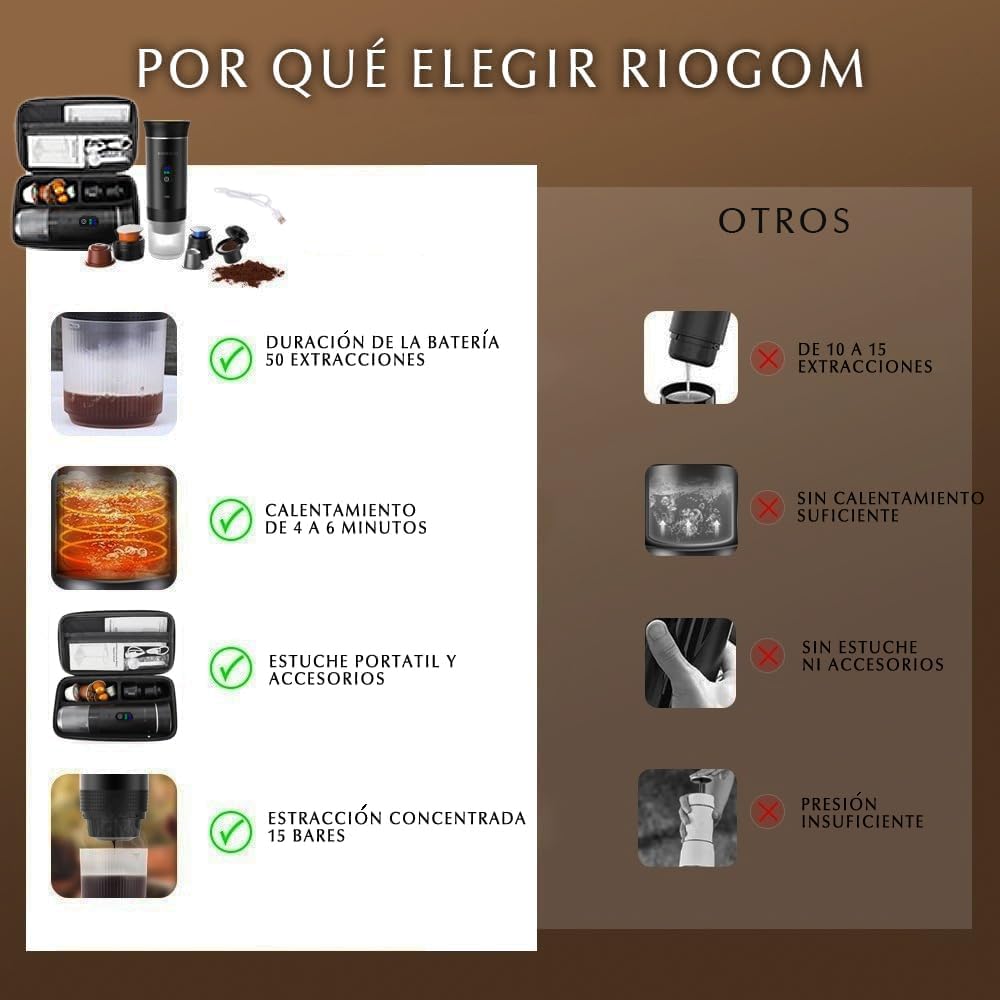 ️ Cafetera Portátil de Capsulas 3 en 1 Outin 12v Usb-C + Estuche rígido, Compacta, Ligera Y Recargable, Ideal para Tomar Cafe Caliente en Camping, Coche, camion Oficina etc. (Negro)