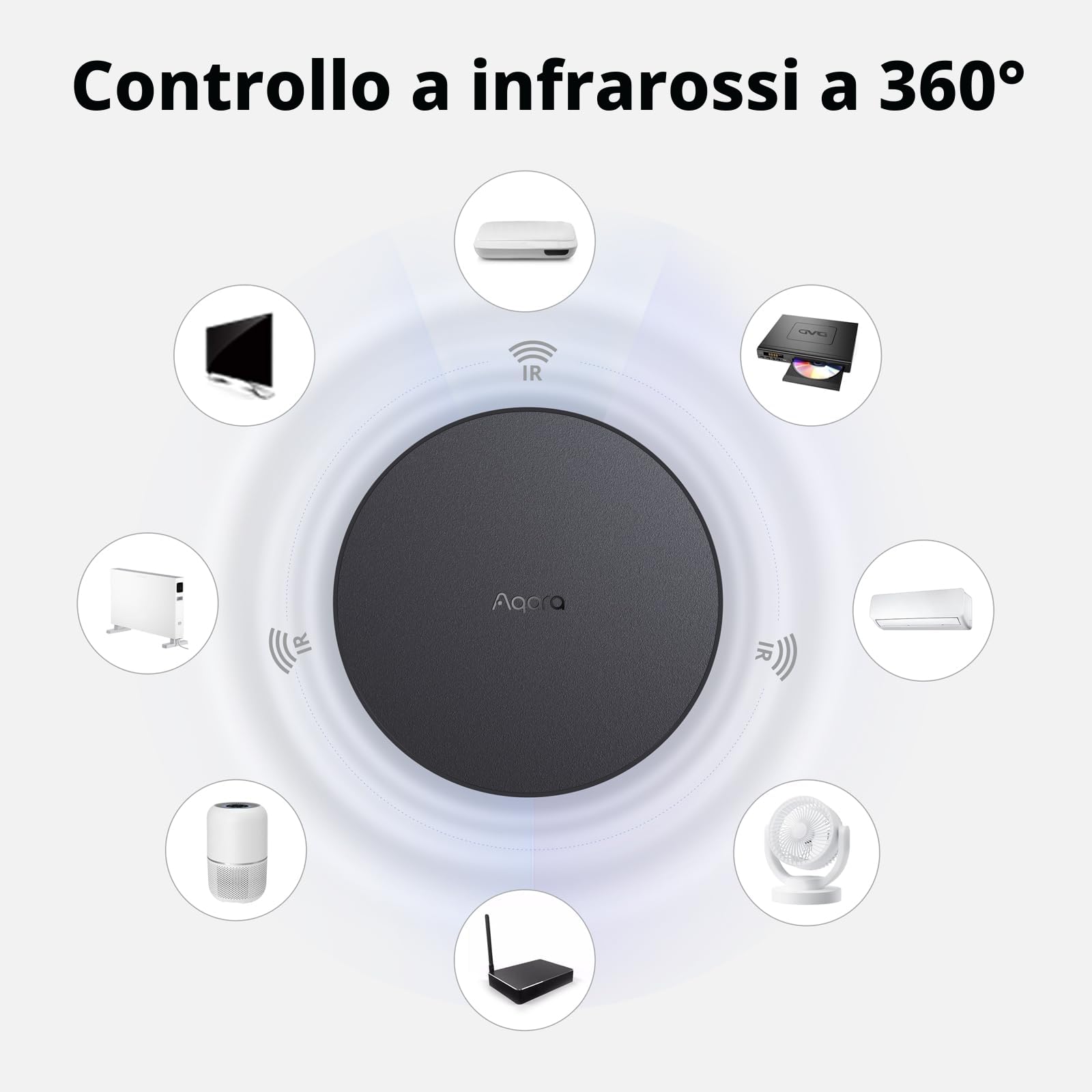 Aqara Smart Home centrale, M2, Smart Home Bridge per telecomando a infrarossi, automazione domestica, compatibile con Apple HomeKit, Alexa, Google Assistant e IFTTT (HM2-G01)