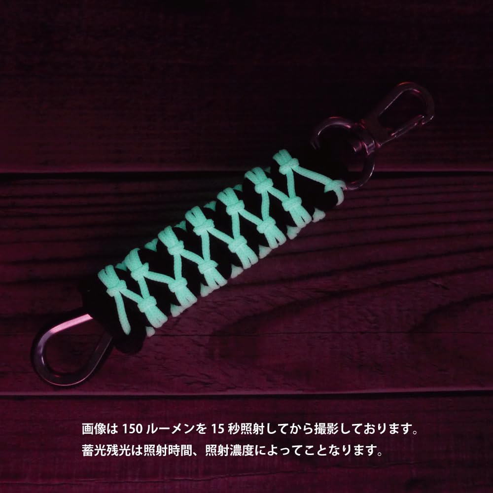 ワールドインダストリーズ　キーホルダー ワールドインダストリーズ キーホルダー - メルカリ