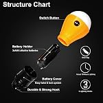 LED Tent Lantern, Portable Waterproof Outdoor Battery Operated Tent Lantern with Clip Hook, Super Bright for Hiking, Party, Camping, Fishing, Power Failure (4 Packs, Black)