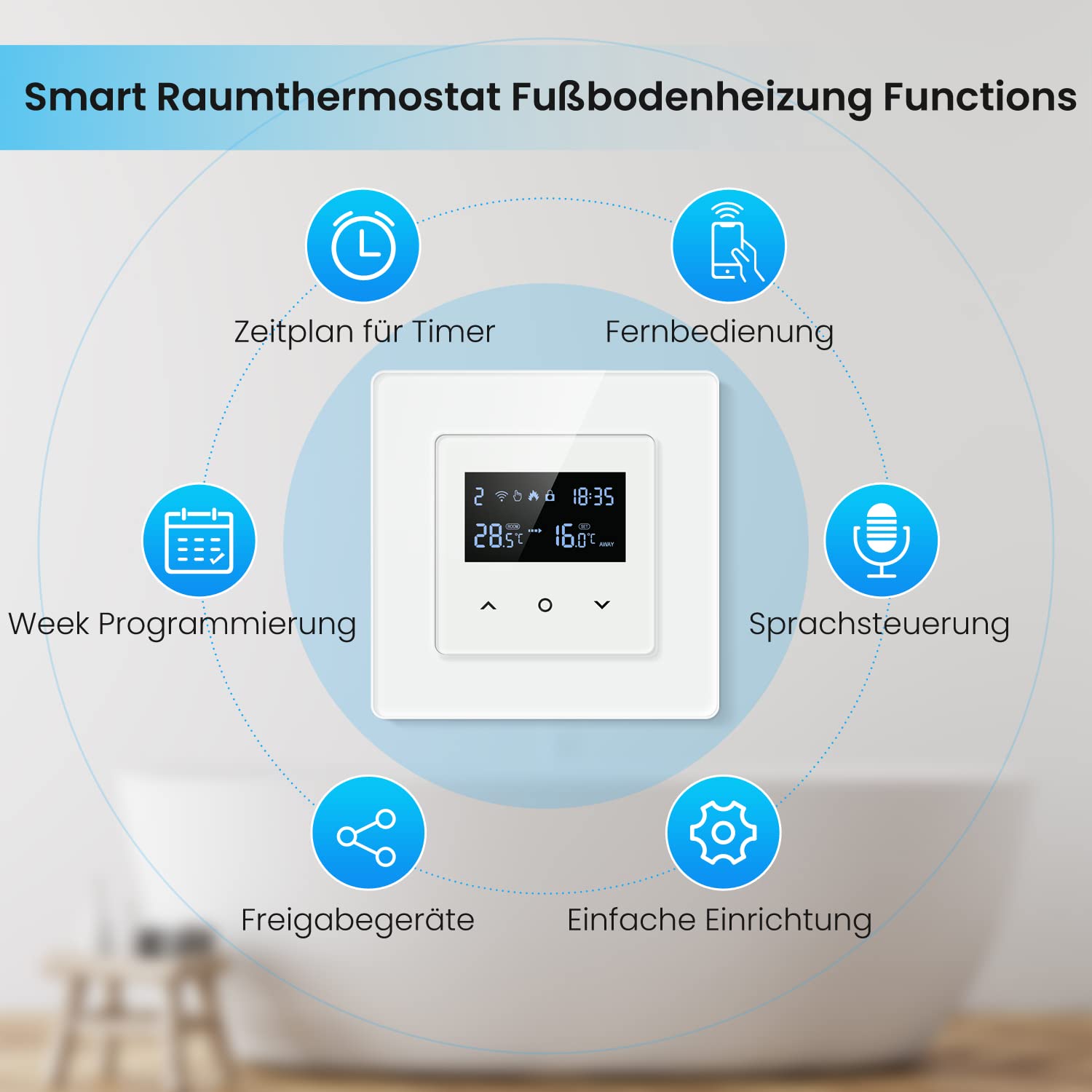 AVATTO 55x55mm Smart WiFi Thermostat für Wasser-Fußbodenheizung programmierbarer Raumthermostat kompatibel mit Alexa & Google Home, Fernbedienung über AVATTO-App oder Smart-Life-App