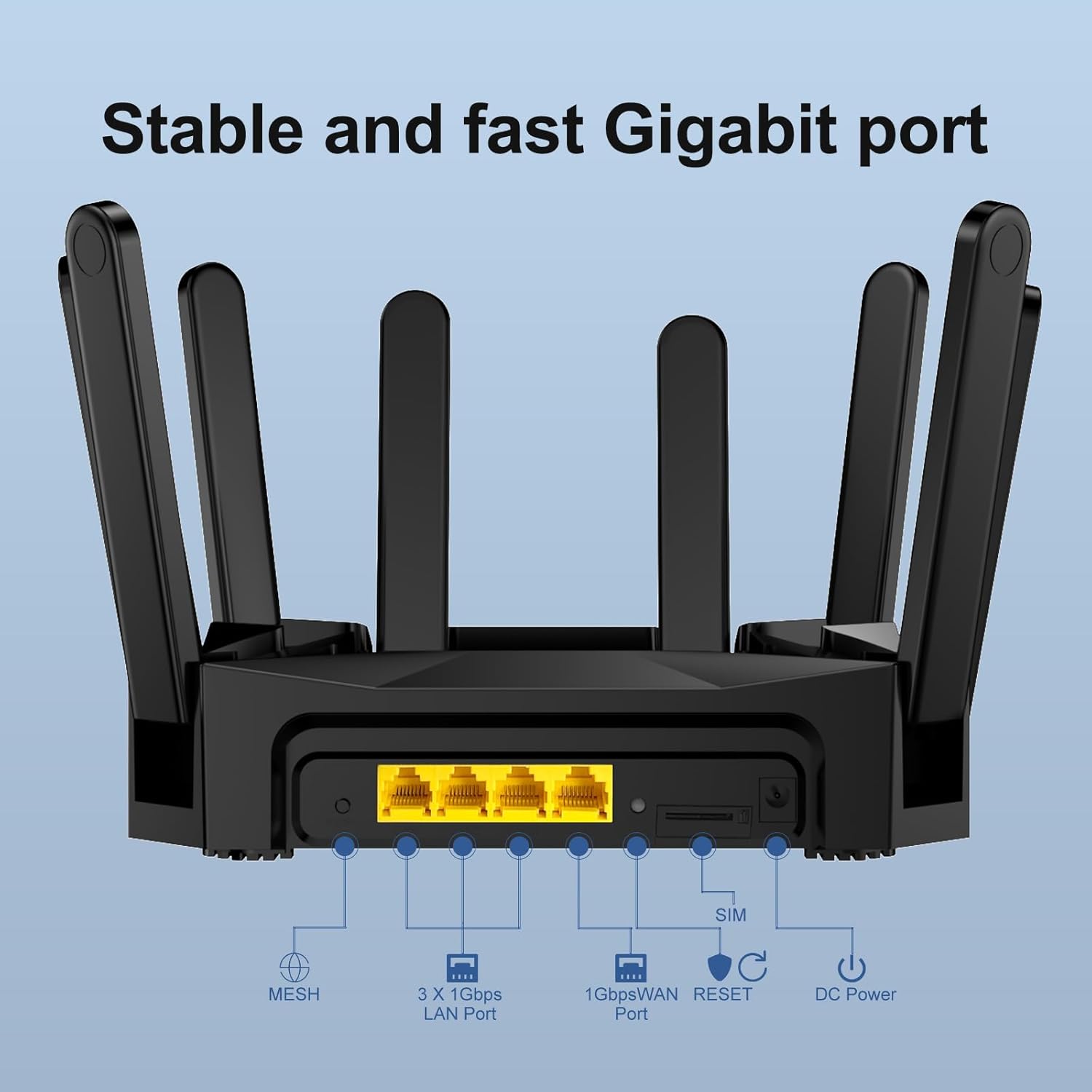 ZBT AX3000 4G LTE WiFi 6 Router Unlocked with SIM Card Slot, Cat9 450Mbps Cellular Router Compatible with AT&T T-Mobile Verizon, 2.4G+5GHz Dual Band, 7 External Antennas, Gigabit Ports, OpenWRT
