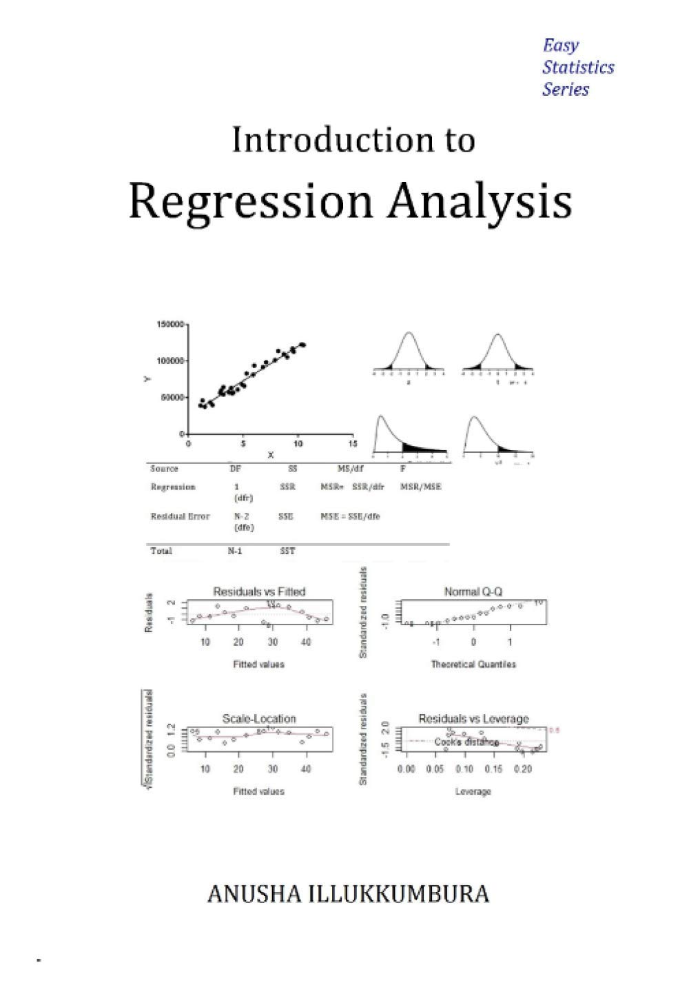 Introduction to Regression Analysis: 1 (Easy Statistics)