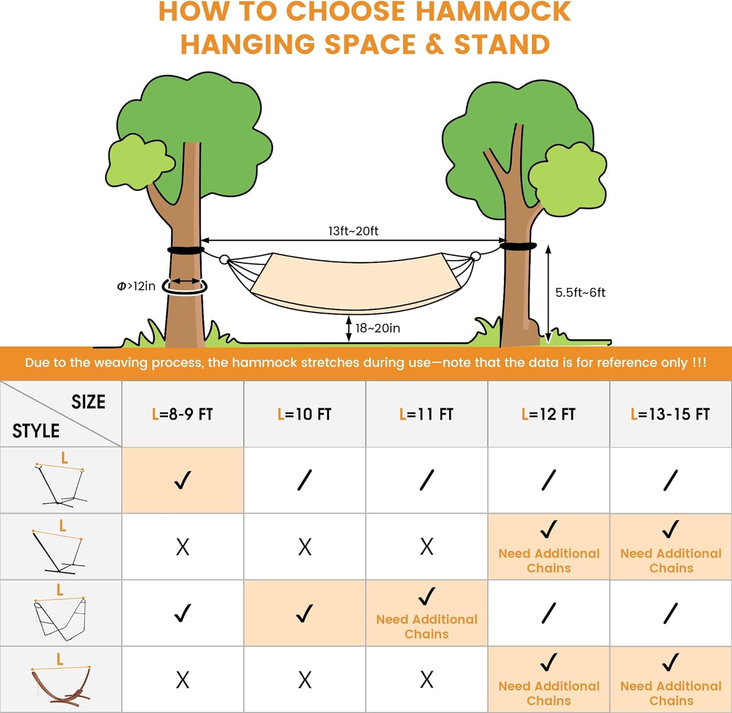 Lazy Daze Hamaca de cuerda tejida a mano doble para exteriores, se adapta a soporte de 12 a 14 pies | Hamaca de 11 pies para 2 personas, con barra separadora, correas de árbol, mosquetones, cadenas, capacidad de 450 libras