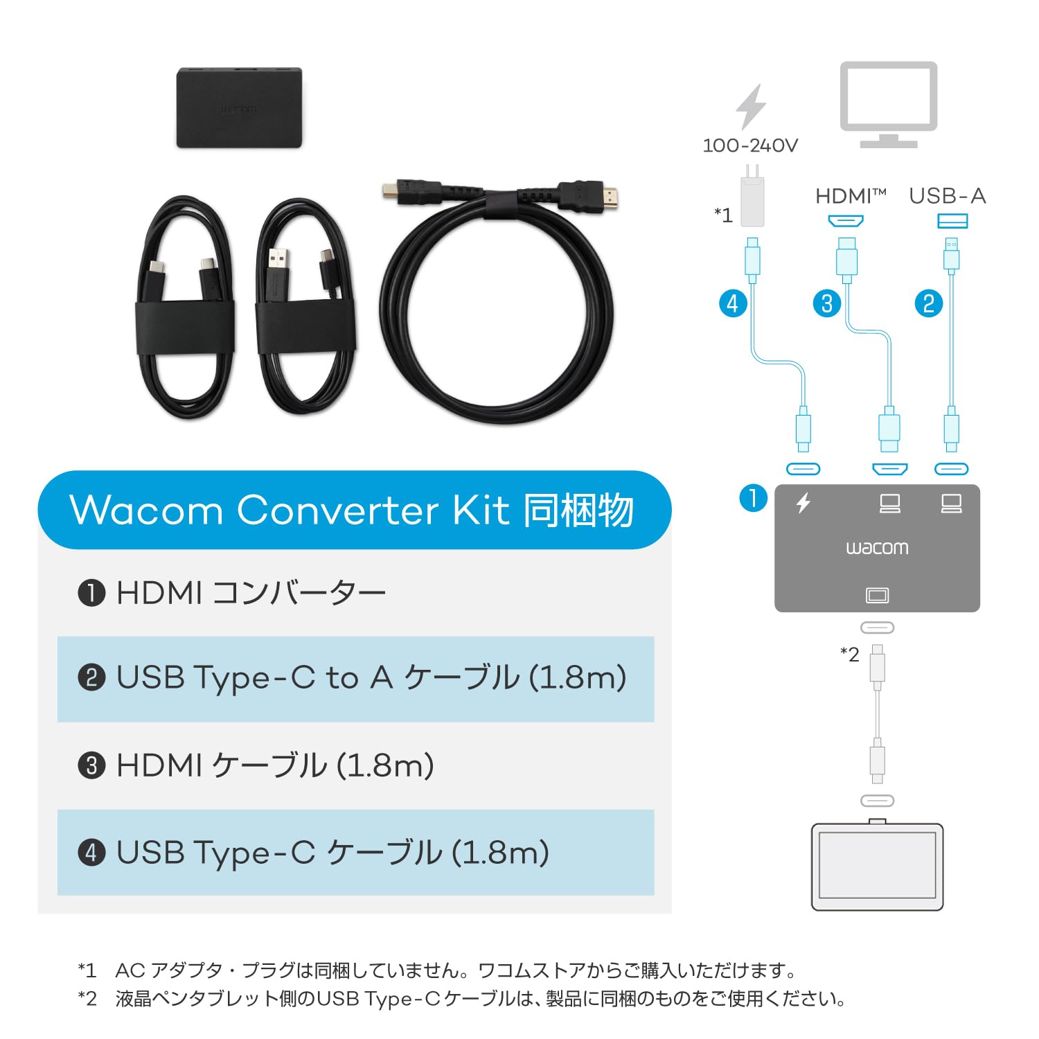 Amazon.co.jp: Wacom Converter Kit (ACK45719Z) ワコム HDMI接続 液晶