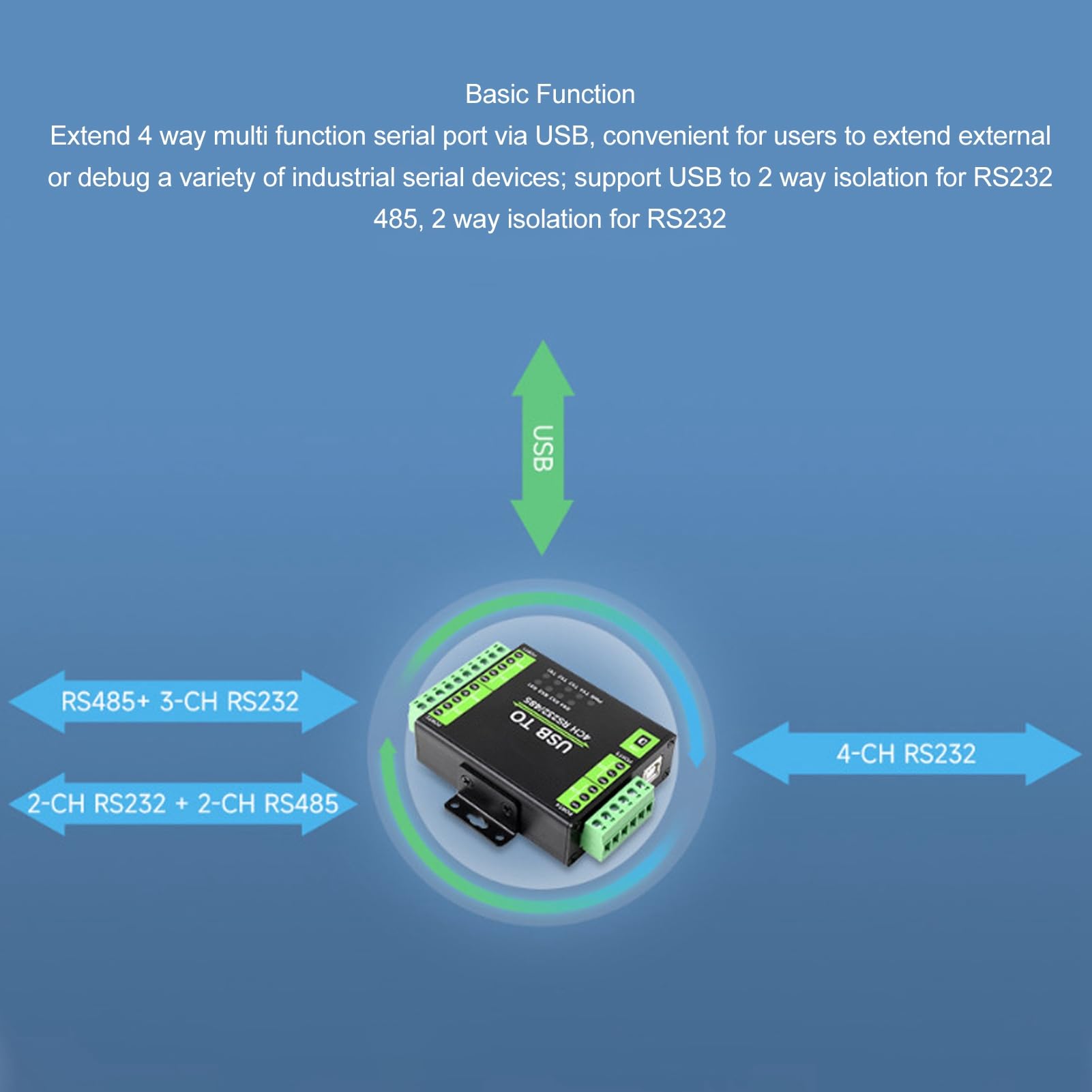KUIDAMOS USB-zu-RS485-422-Konverter in Industriequalität, Isoliert mit Hoher Leistung für Zuverlässige Kommunikation in Industriellen Anwendungen ABS