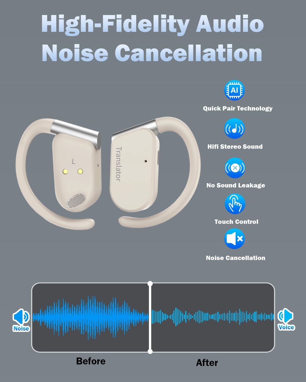 Wooask M9 Translation Earbuds, Translator Earbuds Two-Way for 144 Languages and 11 Offline Translation Packs, 3-in-1 Real-Time Translator for Travel Business Learning (Beige, Online Version)
