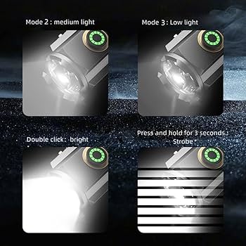 ALONEFIRE X23 Mini LED Flashlight Type C USB Rechargeable