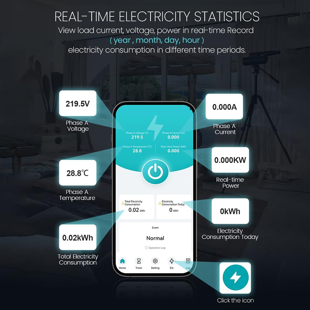 für TUYA MCB WIFI Messleistungsschalter Smart Circuit Breaker, für Smart Life Timer Fernbedienung kabellos, 4P