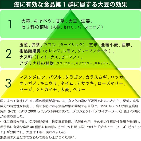 Amazon.co.jp: フクユタカ大豆 令和4年産 自然栽培(農薬・肥料不使用
