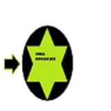 General knowledge history