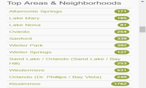 premium orlando properties app