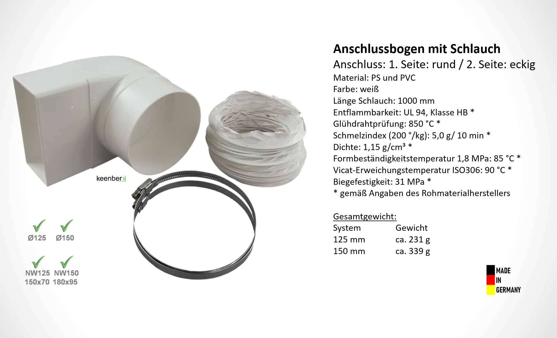Abluftset AEROBOY Energiespar-Mauerkasten 125er System Edelstahlluftgitter Zwischenschaltersteuerung Dunstabzugshaubenzubehör (KBAERO150)