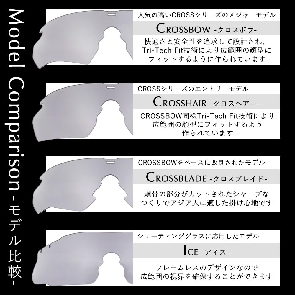 ZERO TECH BASE Lentes de repuesto compatibles con protección UV polarizada ESS Crossbow con almohadilla nasal ajustable