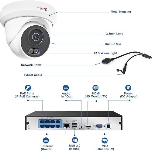 Miniatura 4 de Anpviz 8CH 4K PoE Sistema de cámaras de seguridad, 6 piezas de cámaras IP PoE con cable de 8MP con detección de humanos y vehículos, visión nocturna