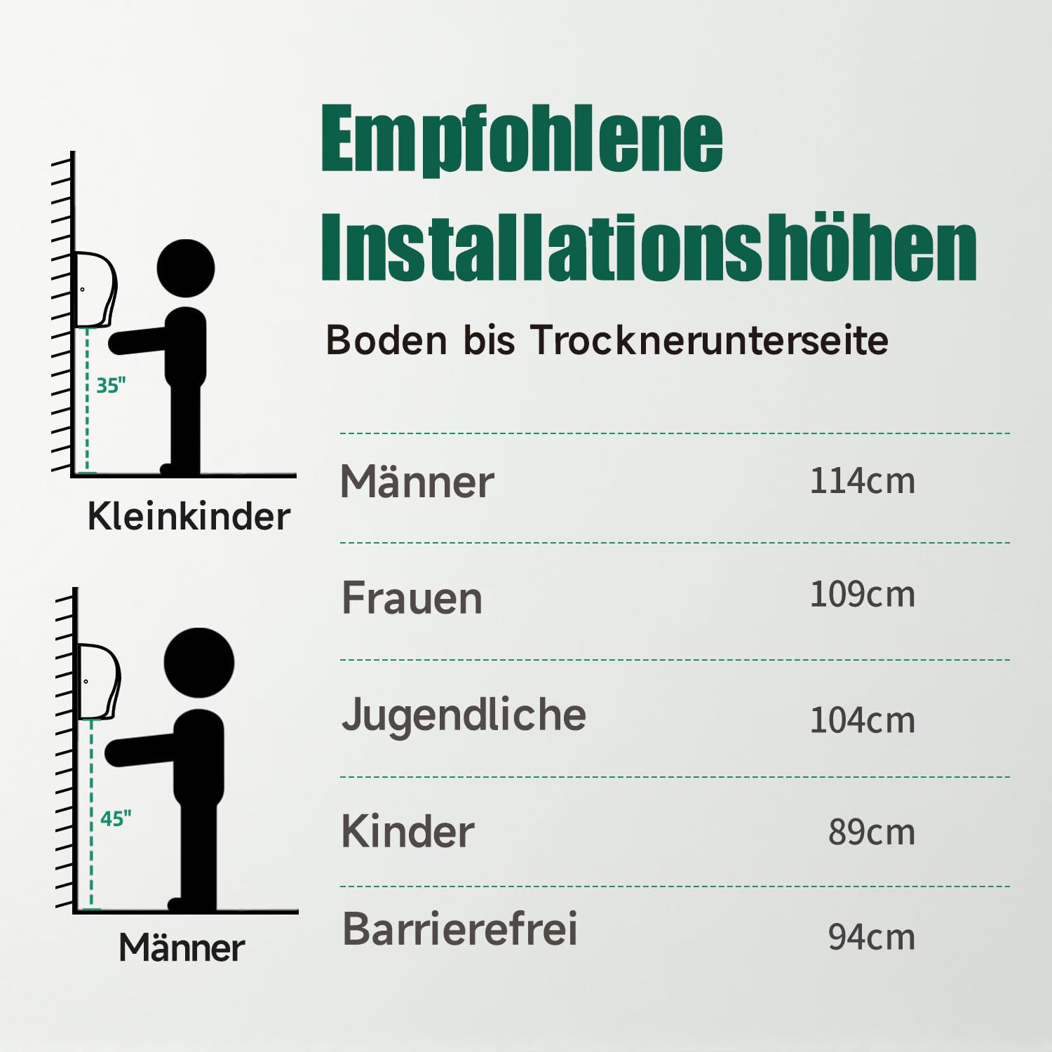 anydry 2803Y Mini-Händetrockner 1350W Edelstahl Hochgeschwindigkeits-Luftstrom