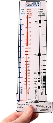 Super Antenna FG1 Frequency Guide HF SWR Ruler for MP1 ham Radio Amateur