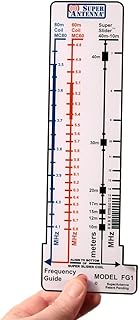Super Antenna FG1 Frequency Guide HF SWR Ruler for MP1 ham Radio Amateur