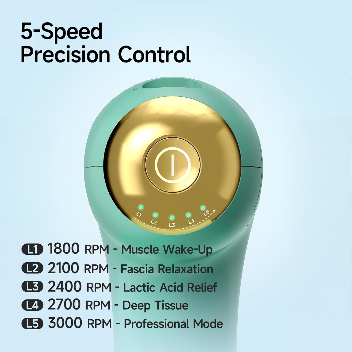 HEYCHY Super Mini Massage Gun Deep Tissue, Handheld Muscle Massager with 4 Heads, Quiet Percussion Travel Size Massager for Back Pain Relief, Home, Gym & Office, Green