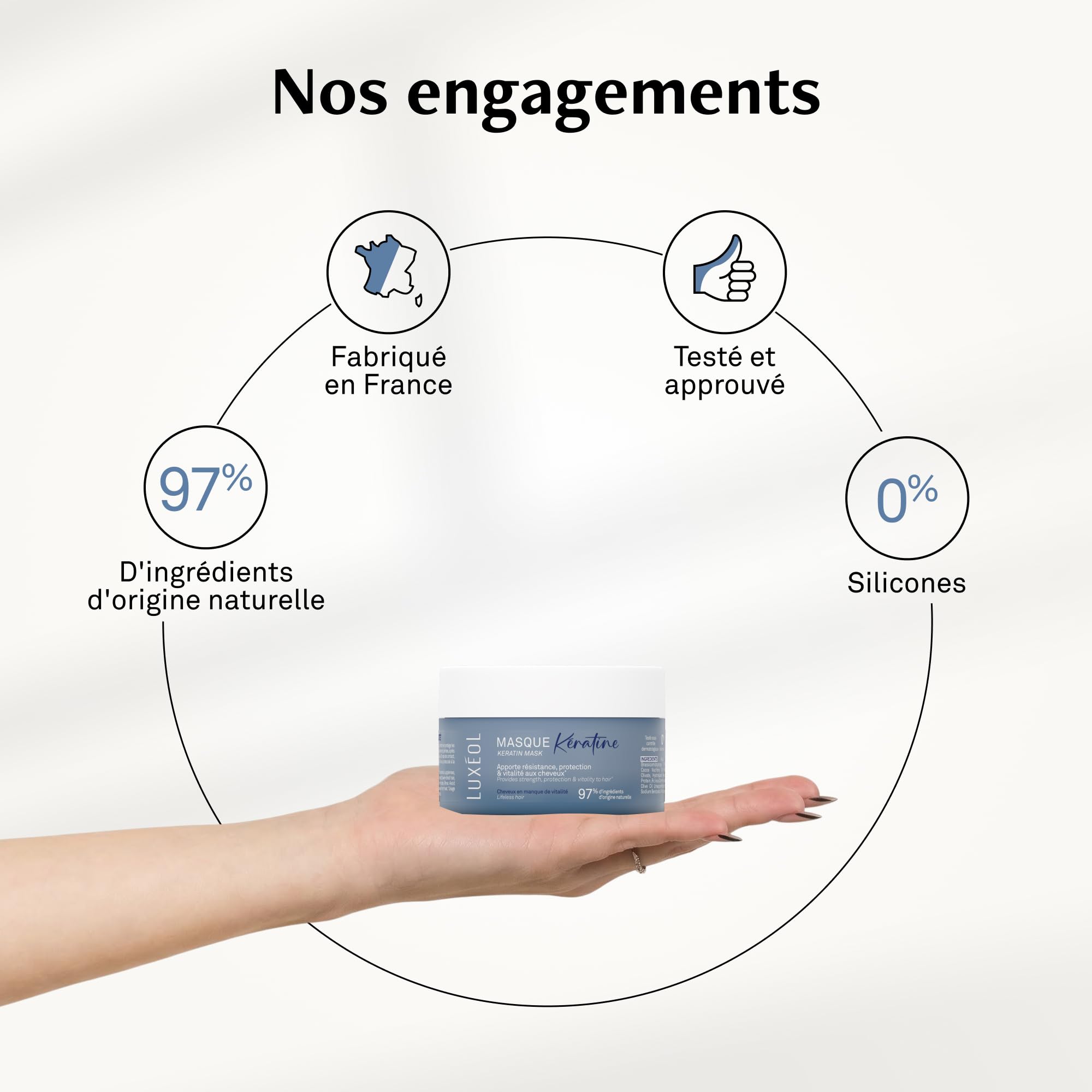 LUXEOL - Masque Kératine - Pour des cheveux renforcés, réparés et plus résistants *- 97% d’ingrédients d’origine naturelle - Sans silicones - Fabriqué en France - 200 ml