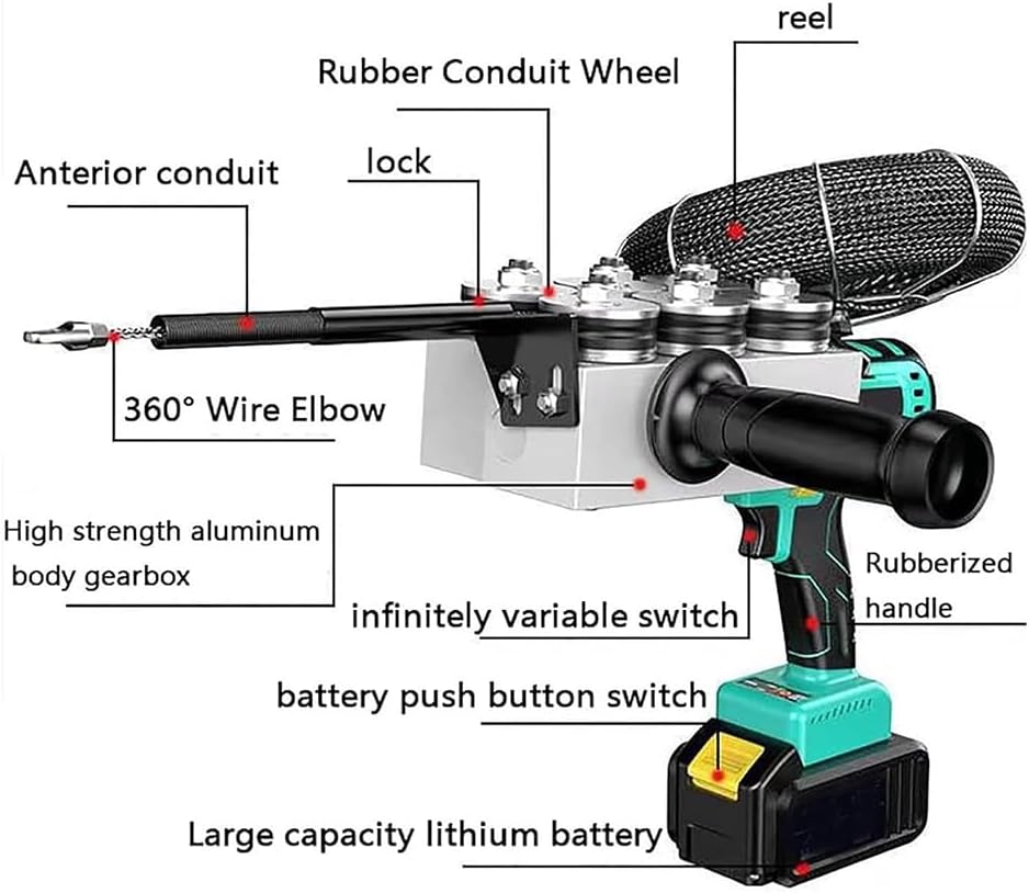 Electrician Fish Tape Wire Puller, Automatic Electrical Cable Puller Tool, Architectural Electrician Wire Threader, Duct Rodder Fishtape Wire Puller,15 section 2 batteries