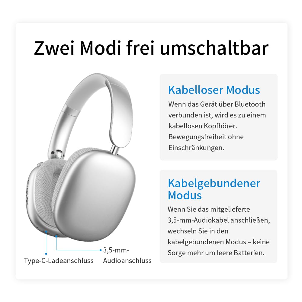Bluetooth 6.1 Kopfhörer Wireless mit Kabel – Faltbares Design, Verstellbarer Kopfbügel, Hi-Fi-Audio, Geräuschunterdrückung, 20 Std. Standby – Kompatibel mit Smartphone, PC, Tablet.(Silber)