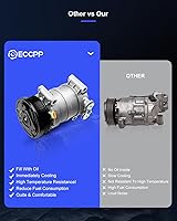 Vista 61 de ECCPP Compresor de CA 1997-2003 apto para Mitsubishi Montero Sport 3.0L 1999-2004 para Mitsubishi Montero Sport 3.5L Compresor de aire acondicionado