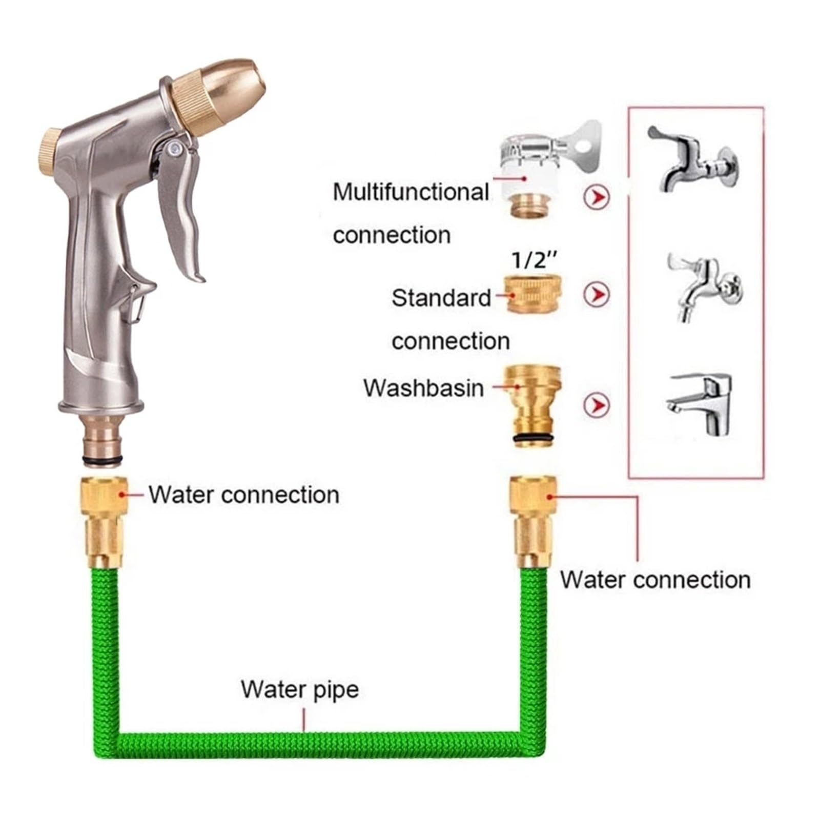 Hochdruck-Gartenschlauchtrommel, Gartenschlauch mit erweiterbarem Wasserinjektor, Zaubersprüher, Bewässerung, Autowaschpistole, PVC-Wasserleitung Weit Verbreitet(BlackGreen+gun,1/2_75FT-22.5M)