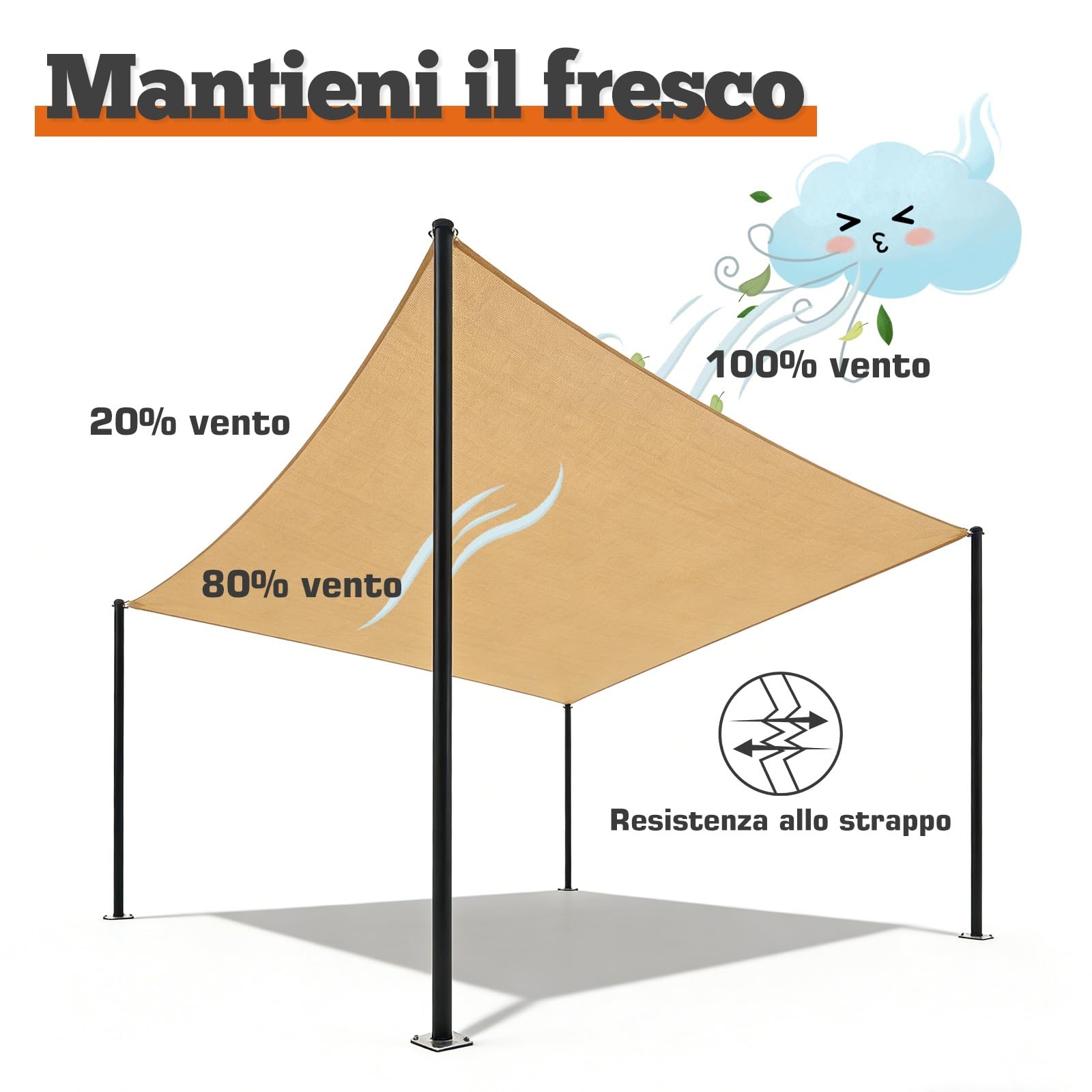 Tenda A Vela Rettangolare 2.5x4m Vela Ombreggiante 185gsm HDPE Traspirante Protezione Raggi UV 95% per Esterno Giardino terrazza, Giallo sabbia