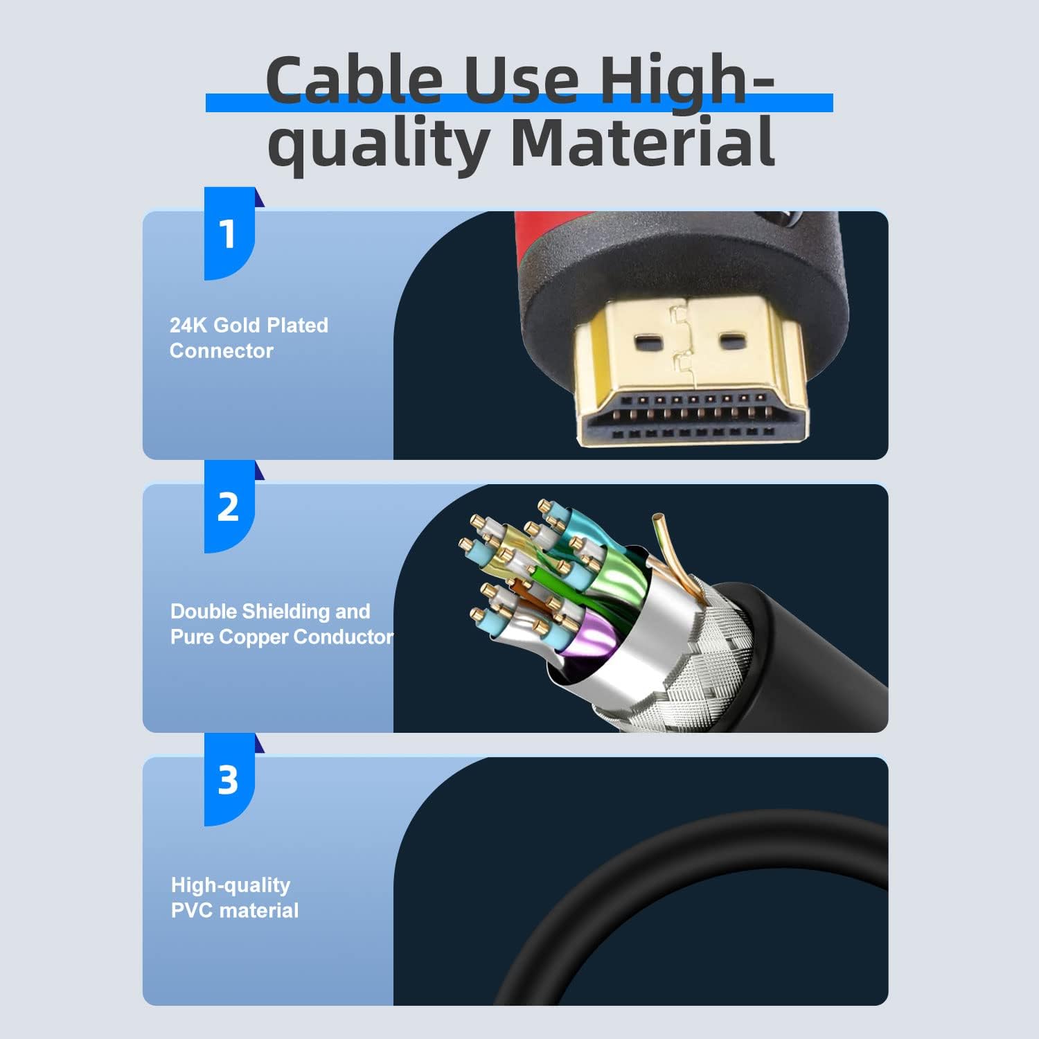 Quality Construction of Postta 100ft HDMI 2.0 Cable