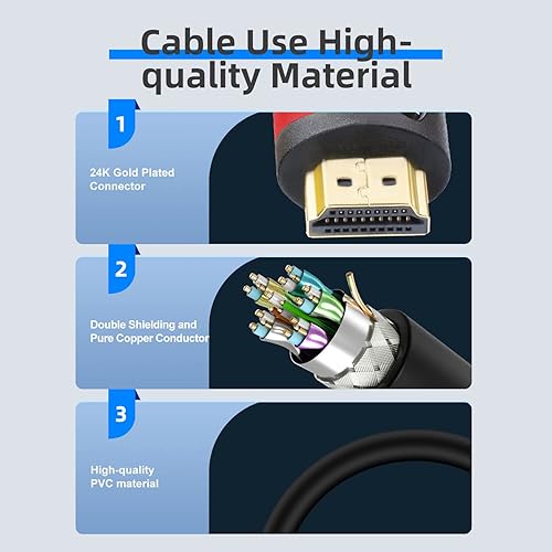 Miniatura 4 de Postta Cable HDMI de 75 pies con amplificador de señal integrado HDMI 2.0V con 2 bridas de cable + 2 adaptadores HDMI compatibles con 3D, 1080P,