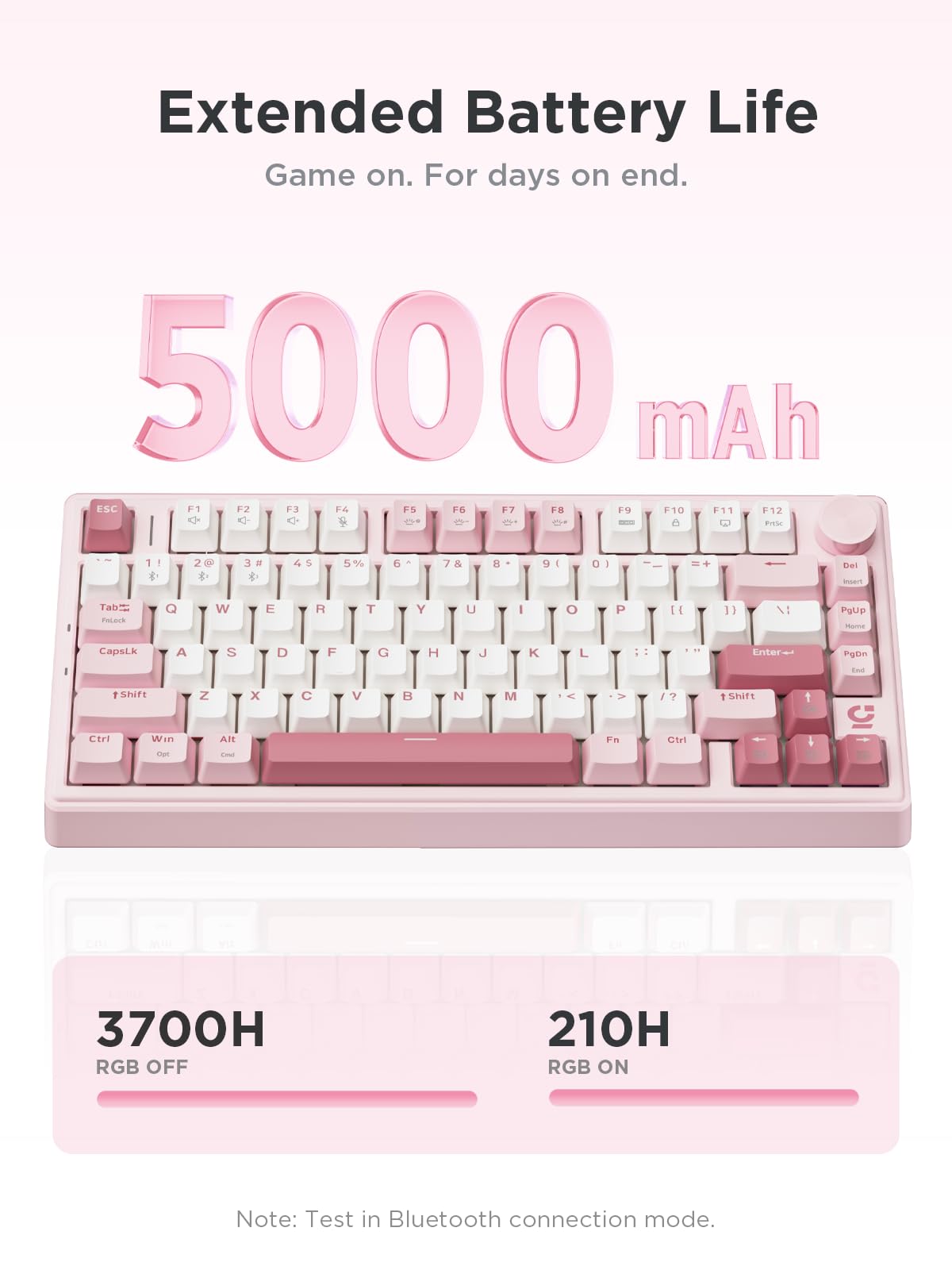 wegear Tastiera meccanica compatta 75% con manopola per PC/Mac/Laptop-rosa