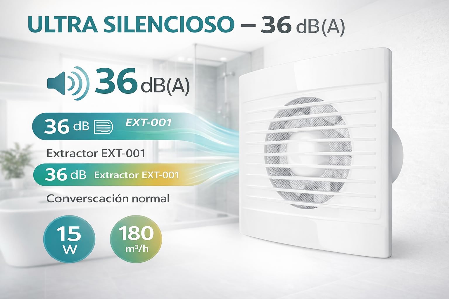 RASMACOR Aspiratore Aria 100 mm EXT-001 | 15W A+ Ultra silenzioso (36 dB) | Portata 180 m³/h | Extra piatto | Valvola di non ritorno & Griglia anti-insetti | Bagno, parete e soffitto