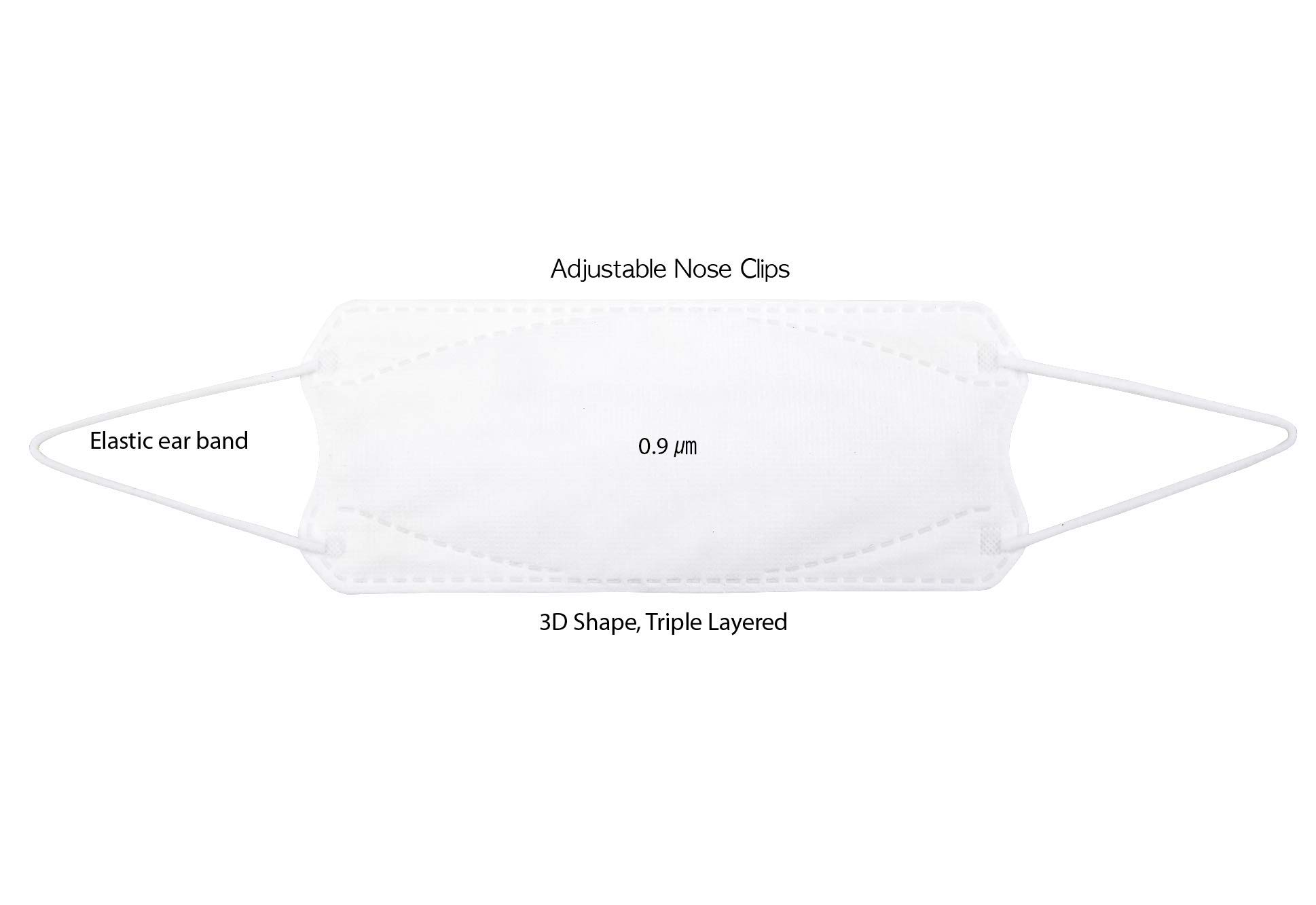 (50 Pack) Flanon mask- Breathe Easily, Won't fog glasses, High filtration (White)