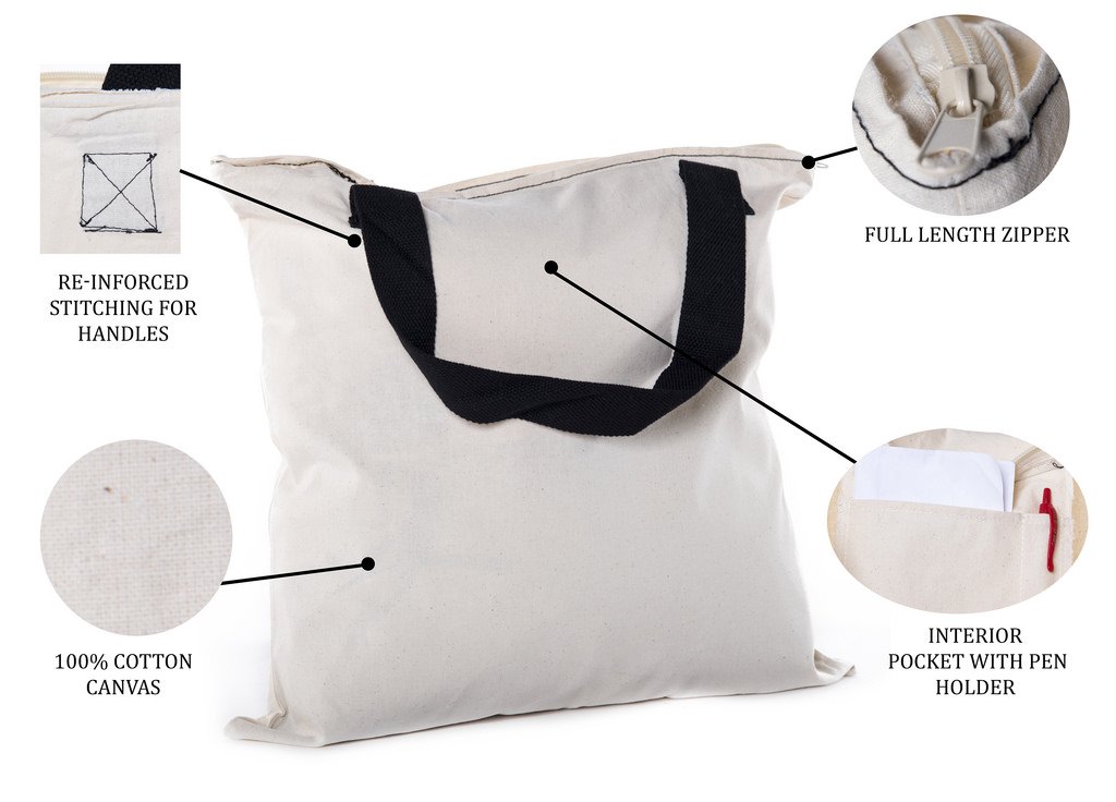 Mato & Hash Canvas Bag Zipper Tote with Pocket Review Deals - Dettaglio