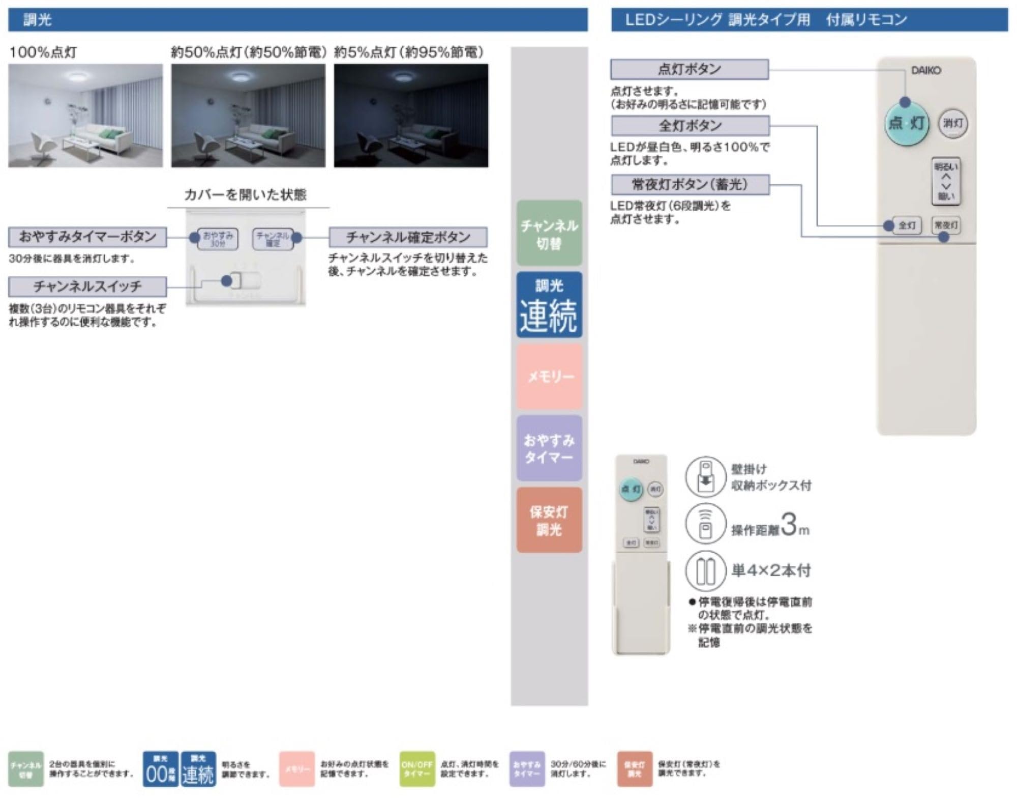 Amazon | 大光電機 DAIKO 和風LEDシーリングライト LED内蔵 リモコン付