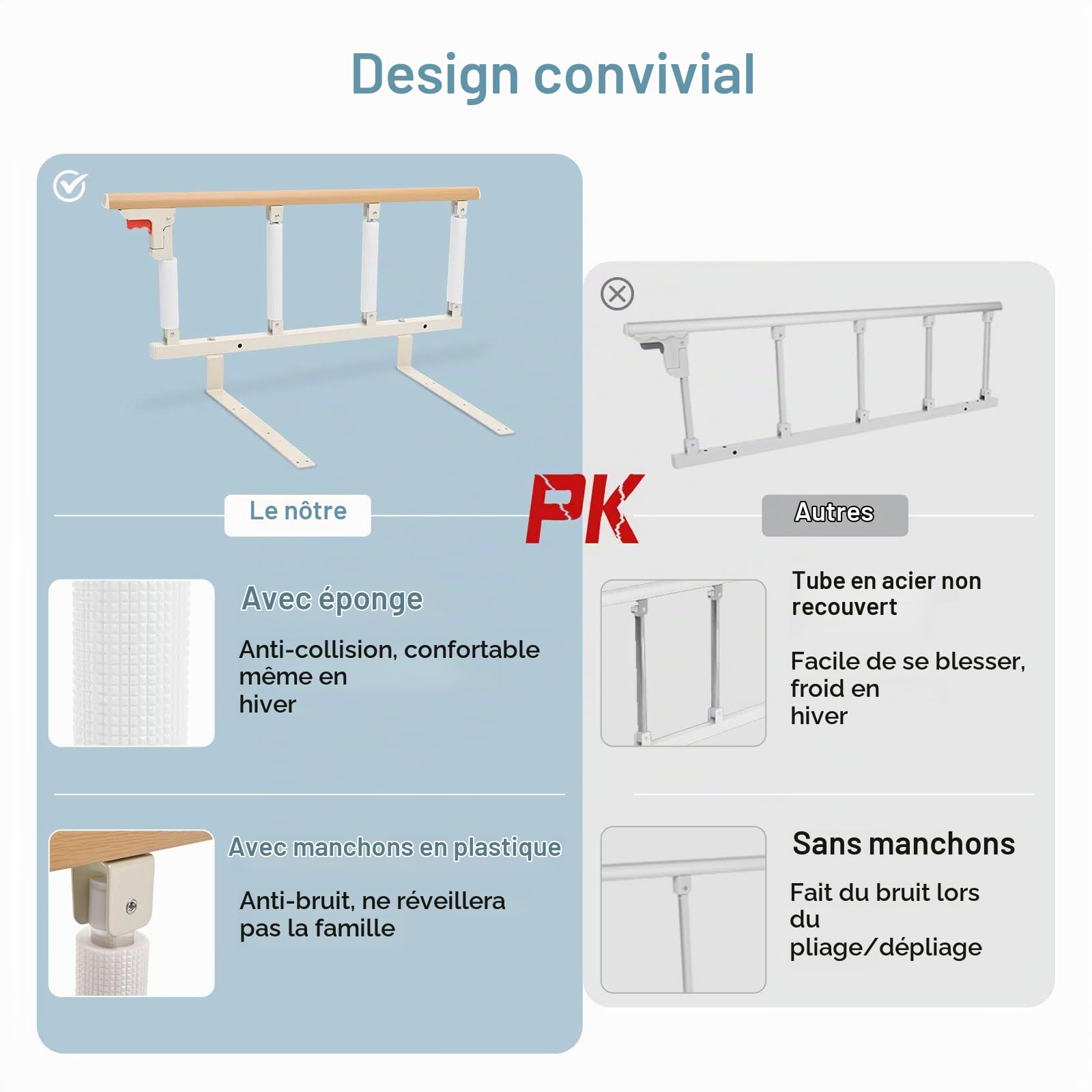 Barrière de lit pour Personnes Agées,Poignée d'assistance à la sécurité pour Rail de lit,Barriere Lit Pliable Garde Latérale Sécurité,Hospitaliers, pour Personnes âgées Adultes Enfants