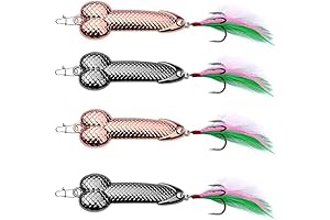 Funny Fishing Lures: The Perfect Bait for Joe Biden Fans