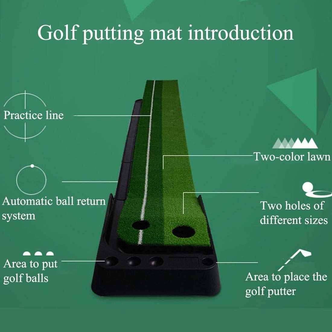 Profi Golf Puttingmatte mit Tragbarer Übungsmatte - Mini Putting Green für Zuhause, Büro und Gym - Inkl. Putter und 6 Bälle