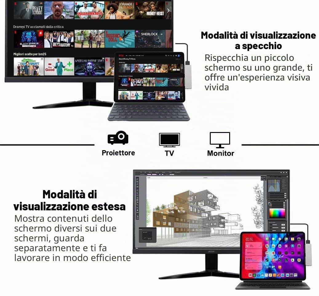 Adattatore per iPad Pro USB C Hub M2 M1 12.9 11 2022-2018/iPad Air 4/5/iPad Mini 6, adattatore USB C 7in1 con HDMI 4K, jack da 3,5 mm, USB 3.0, PD 60W, SD/TF, dati USB-C 3.0, accessori iPad