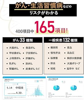 Amazon | chatGENE Pro チャットジーンプロ 500項目 遺伝子検査キット