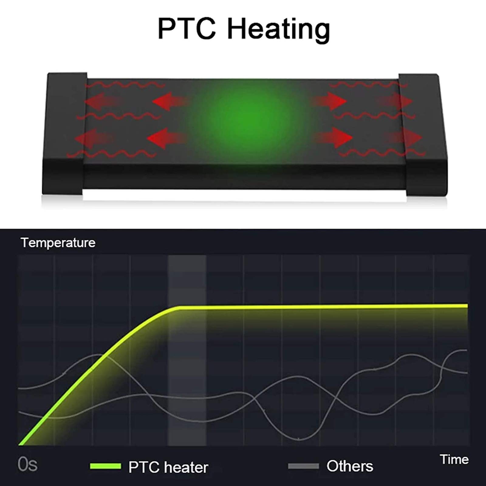 Calentador de acuario sumergible con controlador digital de temperatura para temperatura constante automática en tanques de peces y tortugas