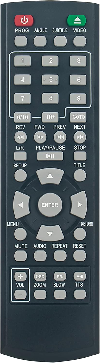 Front view of the VINABTY LR03 XL-6046 Replacement Remote Control
