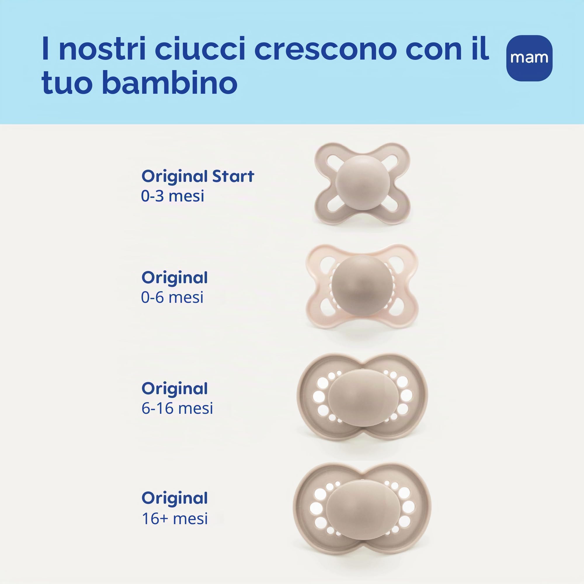 MAM Start - Ciucci per neonati (2 pezzi), 1 custodia sterilizzante, ciucci per neonati, il miglior ciuccio per neonati allattati al seno, astuccio per ciuccio sterilizzatore