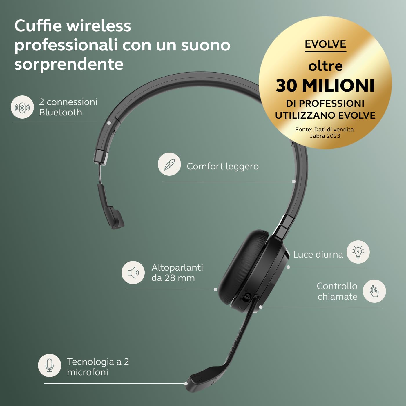 Kopfhörer Jabra Evolve 65 TE Link UC Mono Wireless - Dettaglio