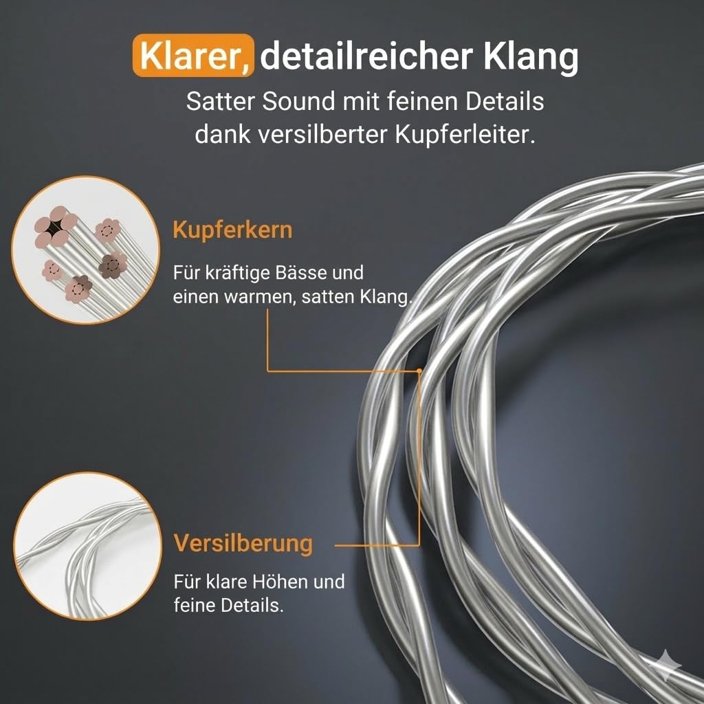 Cubilux 3,5mm TRRRS Klinkenkabel Ersatz für Logitech G Pro/X/X 2, G433, G233 Headset-Kabel mit Mic-Stummschaltung & Lautstärkeregelung, 1,2 m